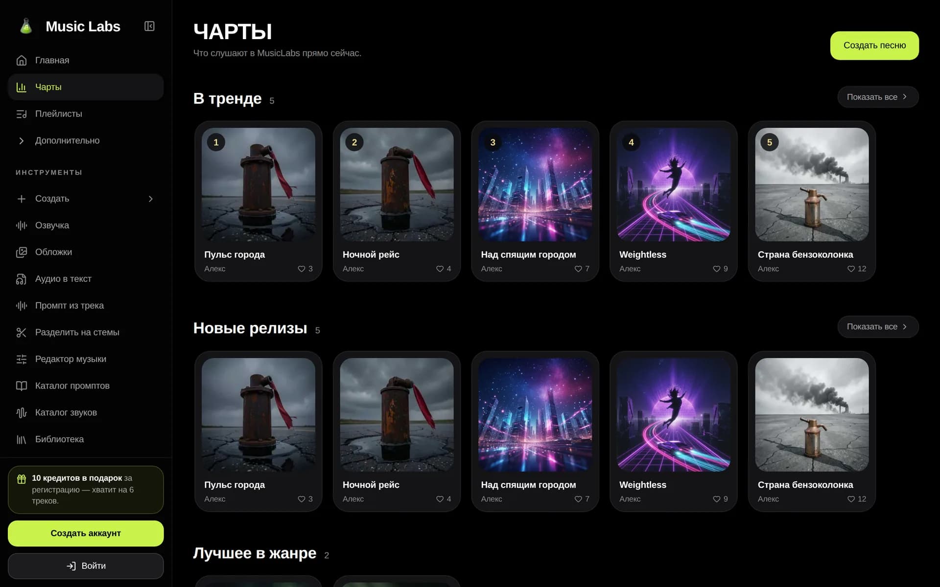 Раздел «Чарты» Music Labs: ряды треков «В тренде» и «Новые релизы»
