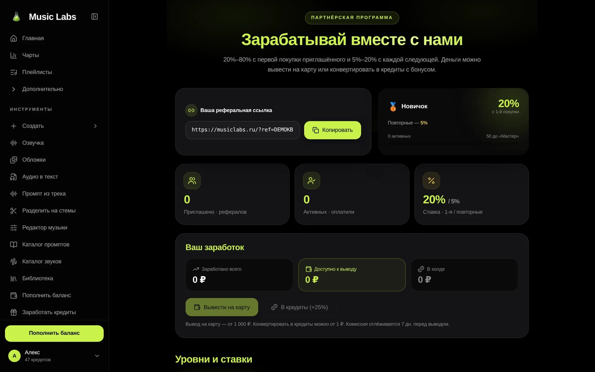 Партнёрская программа Music Labs: личная реферальная ссылка, статистика приглашённых и заработок