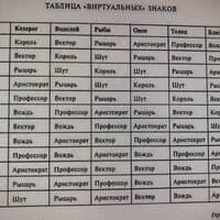 Инна Ирина