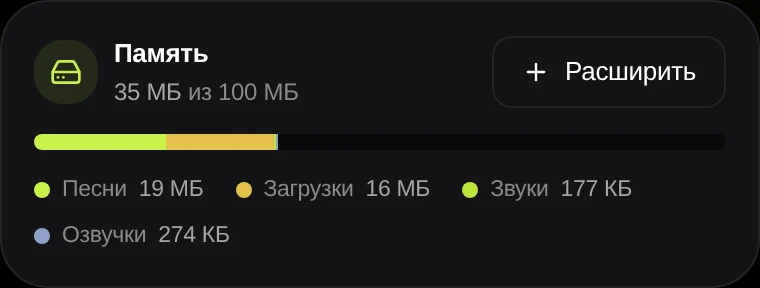 Карточка «Память»: занято 35 МБ из 100 МБ, разбивка по песням, загрузкам, звукам и озвучкам